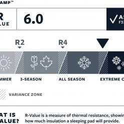 Therm-a-Rest BaseCamp Matelas XL, bleu 7 Therm-a-Rest BaseCamp Matelas XL, bleu -Matelas Soldes Magasin therm a rest basecamp sleeping pad xl poseidon 3