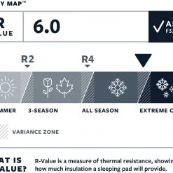 Therm-a-Rest LuxuryMap Matelas Regular, bleu -Matelas Soldes Magasin therm a rest luxurymap sleeping pad regular poseidon 4