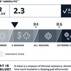 Therm-a-Rest NeoAir UberLite Tapis Small, gris -Matelas Soldes Magasin therm a rest neoair uberlight mat small orion 6