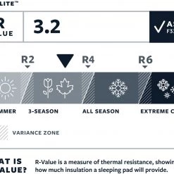 Therm-a-Rest Trail Lite Tapis Large, gris 7 Therm-a-Rest Trail Lite Tapis Large, gris -Matelas Soldes Magasin therm a rest trail lite mat large trooper 3